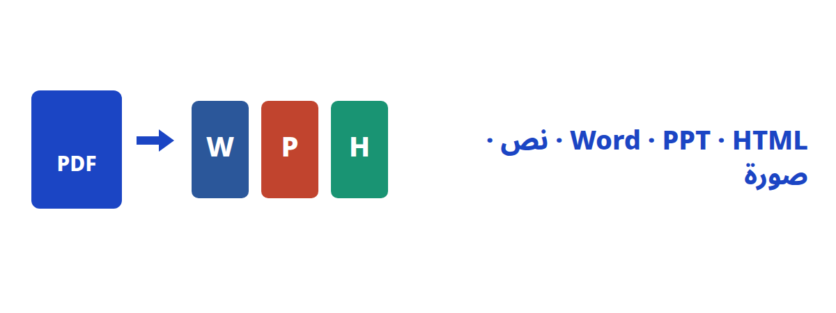 التحويل إلى Word · PPT · HTML · نص · صور