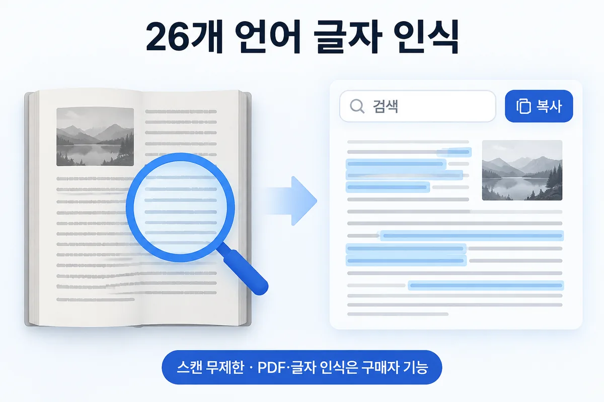26개 언어 글자 인식 — 검색, 복사 · 스캔은 무제한, PDF 만들기와 글자 인식은 구매자 기능