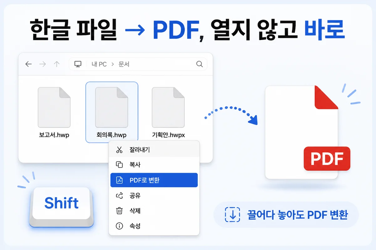 한글 파일 → PDF, 열지 않고 바로 — Shift+우클릭, 끌어다 놓아도 PDF 변환