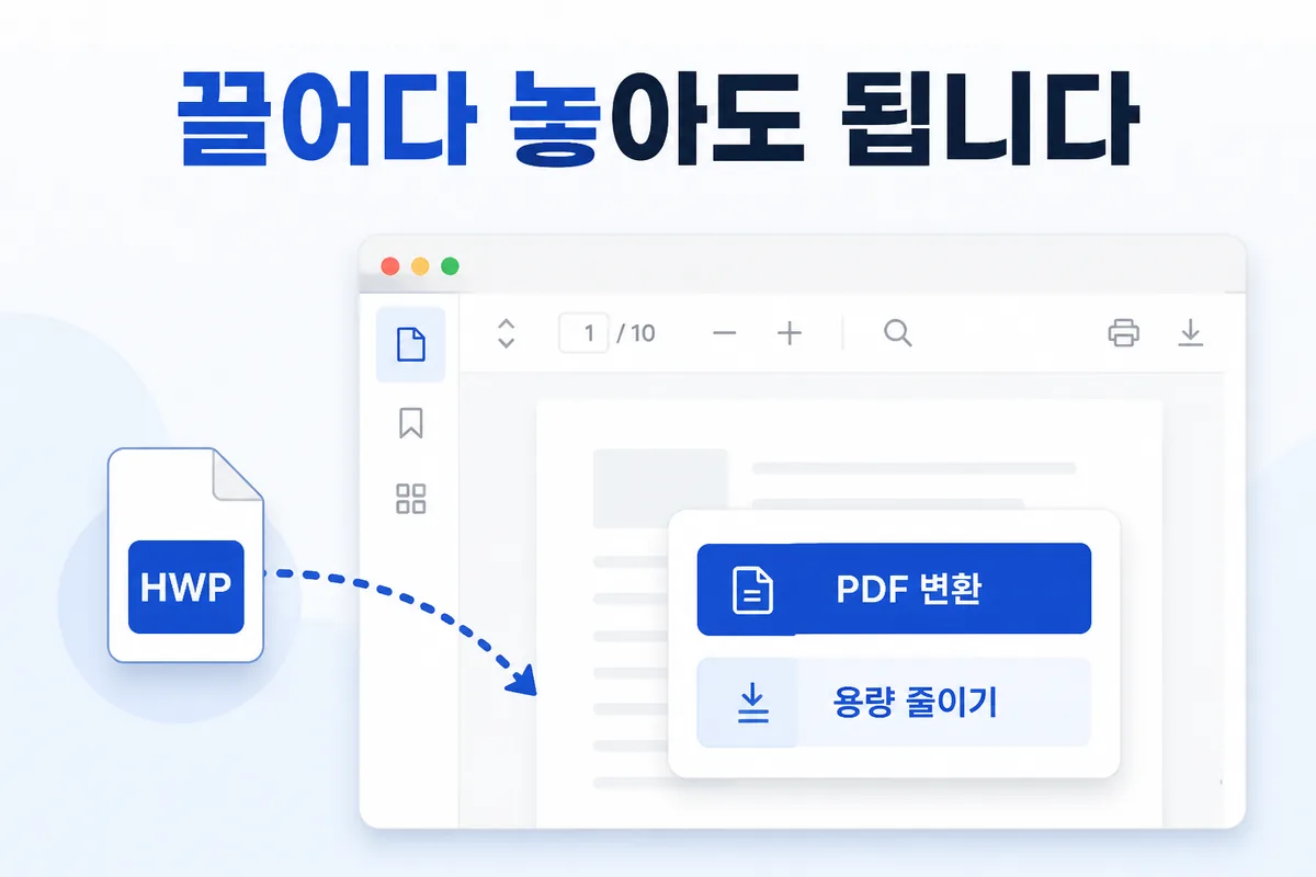 한글 파일을 HanFlow PDF 창에 끌어다 놓으면 PDF 변환 · 용량 줄이기 선택 창이 뜬다