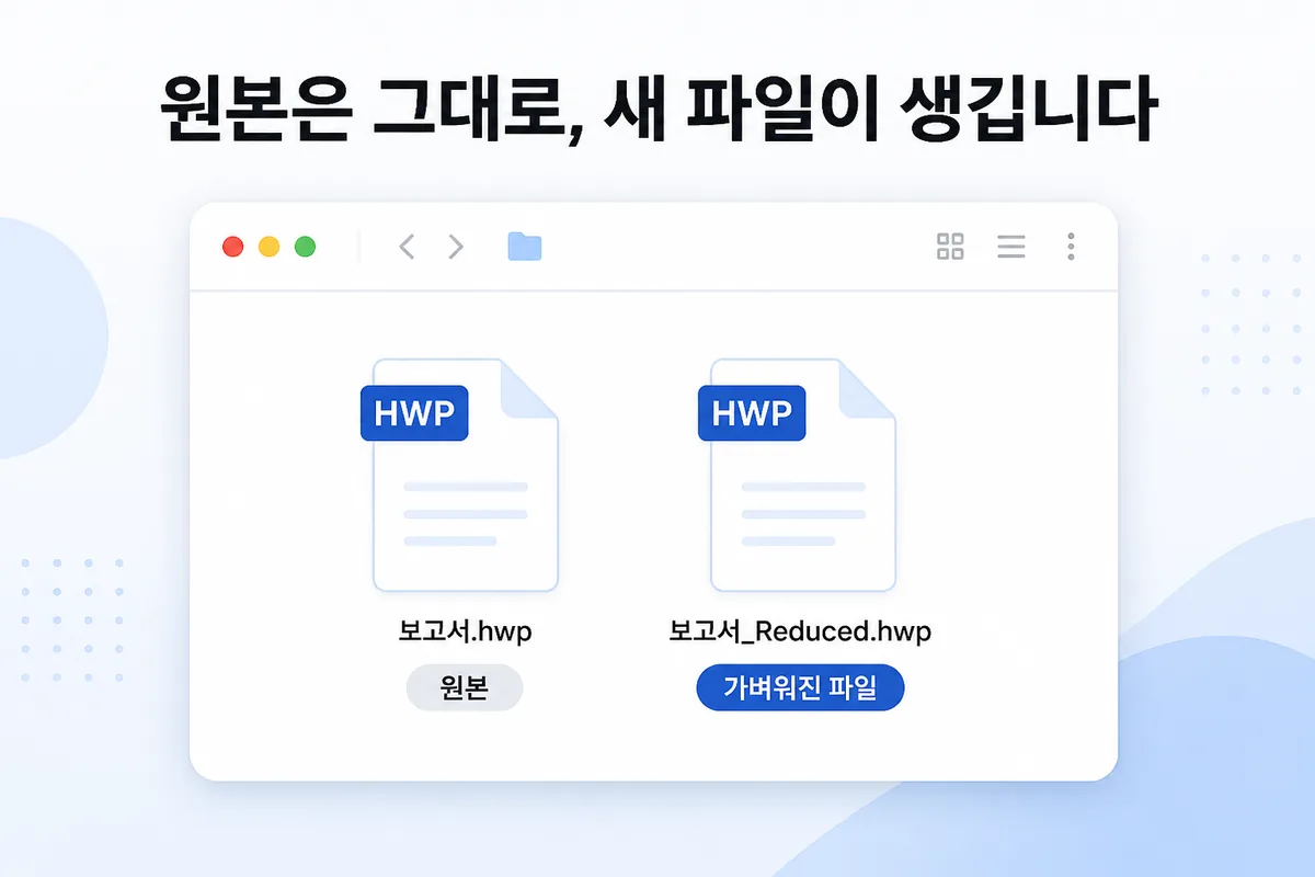 같은 폴더에 원본 보고서.hwp 와 가벼워진 보고서_Reduced.hwp 가 나란히 생긴다