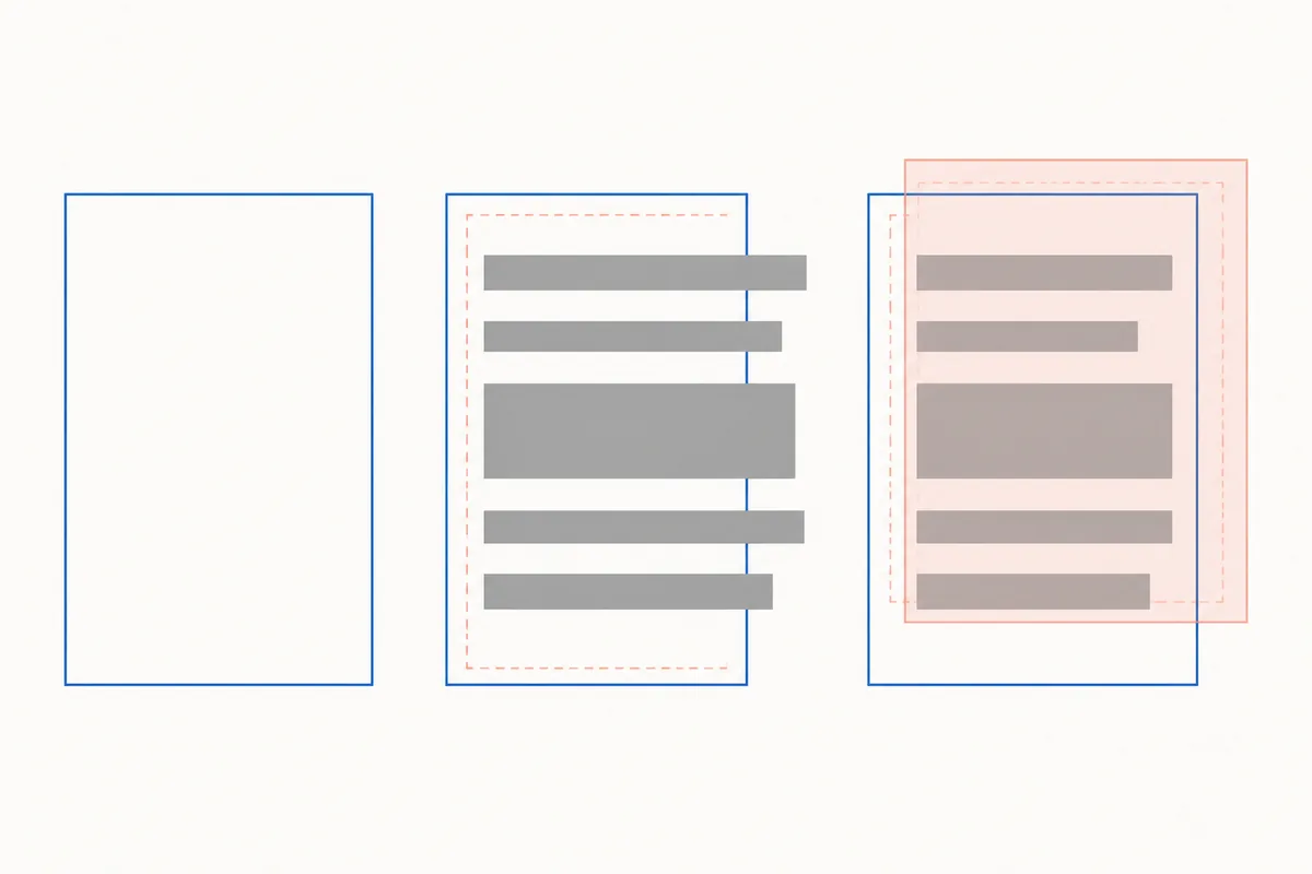 Three output sheets side by side: one page that was empty to begin with, one whose content sits past the edge the printer can reach, and one whose filled-in layer floats detached above the page.