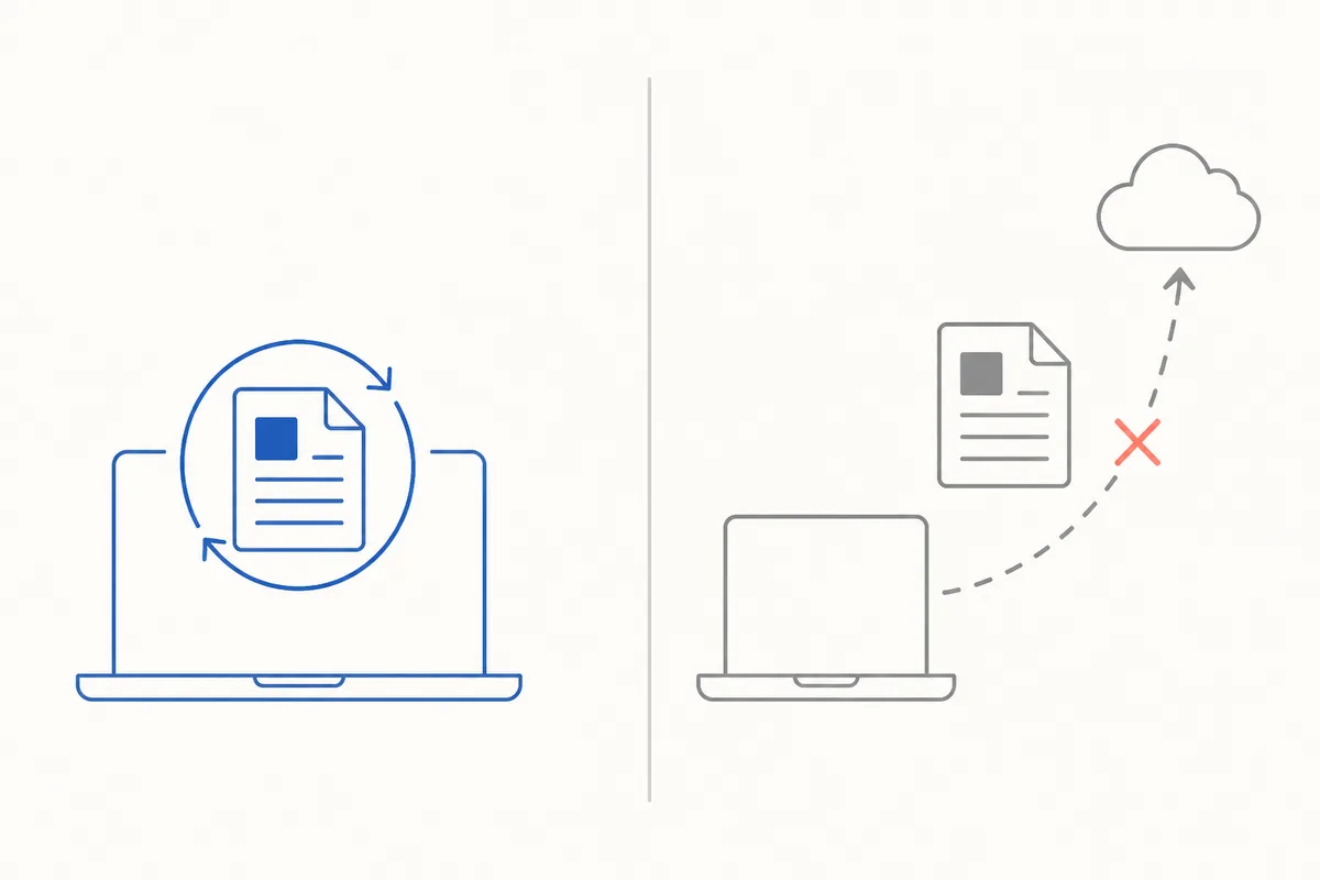 On the left a document is worked on in place on a laptop; on the right the same document travels up to a distant cloud, and that path is crossed out.
