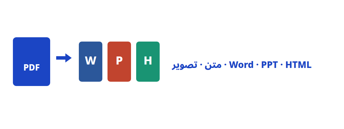 تبدیل Word · PPT · HTML · متن · تصویر
