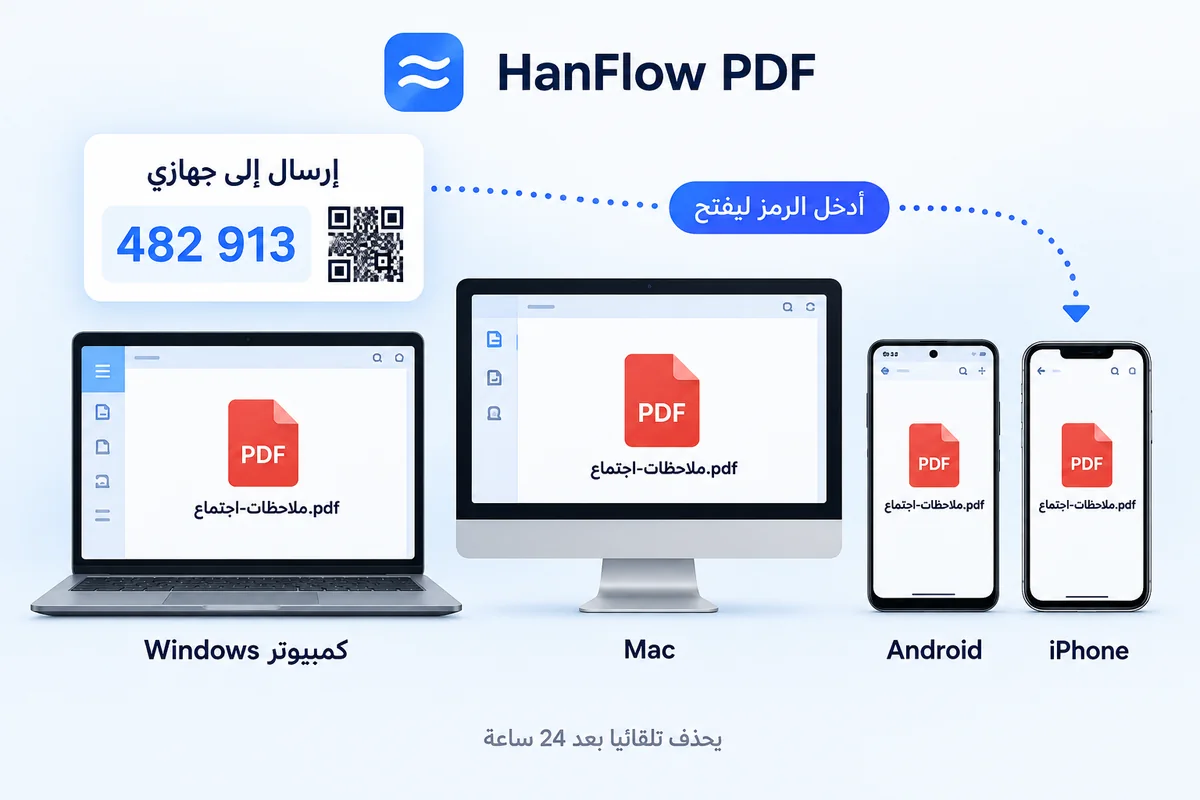 المستند نفسه مفتوح على كمبيوتر Windows وMac وهاتف Android وiPhone، ومُرسل برمز من 6 أرقام
