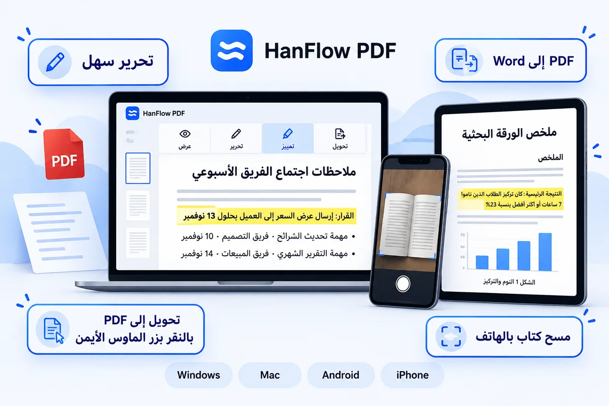 HanFlow PDF — تحرير سهل، تحويل PDF إلى Word وPowerPoint، التحويل إلى PDF بالنقر بزر الماوس الأيمن، مسح كتاب بالهاتف، على Windows وMac وAndroid وiPhone