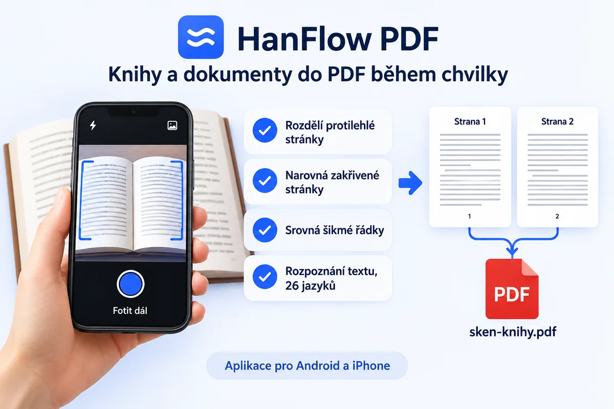 Focení otevřené knihy telefonem: dvě stránky se rozdělí, vyrovnají a uloží jako PDF