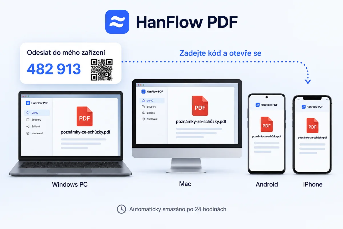 Stejný dokument otevřený na PC s Windows, Macu, telefonu Android a iPhone, odeslaný pomocí 6místného kódu