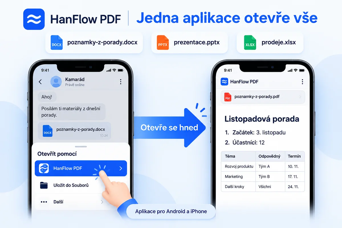 Soubor Word přijatý v messengeru se otevře pomocí HanFlow PDF ze seznamu Otevřít pomocí a v telefonu se zobrazí jako PDF