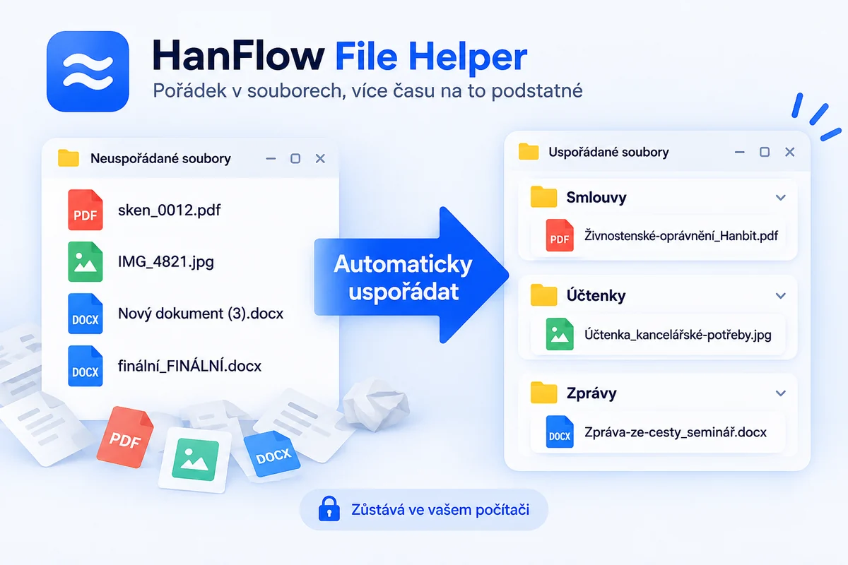 Úvodní obrazovka HanFlow Pomocníka na soubory