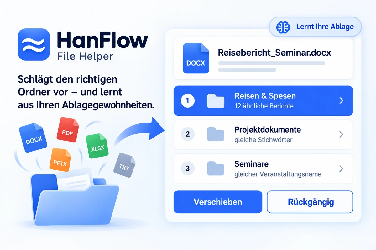 Automatisches Ordnen — gelernte Ordnerempfehlungen