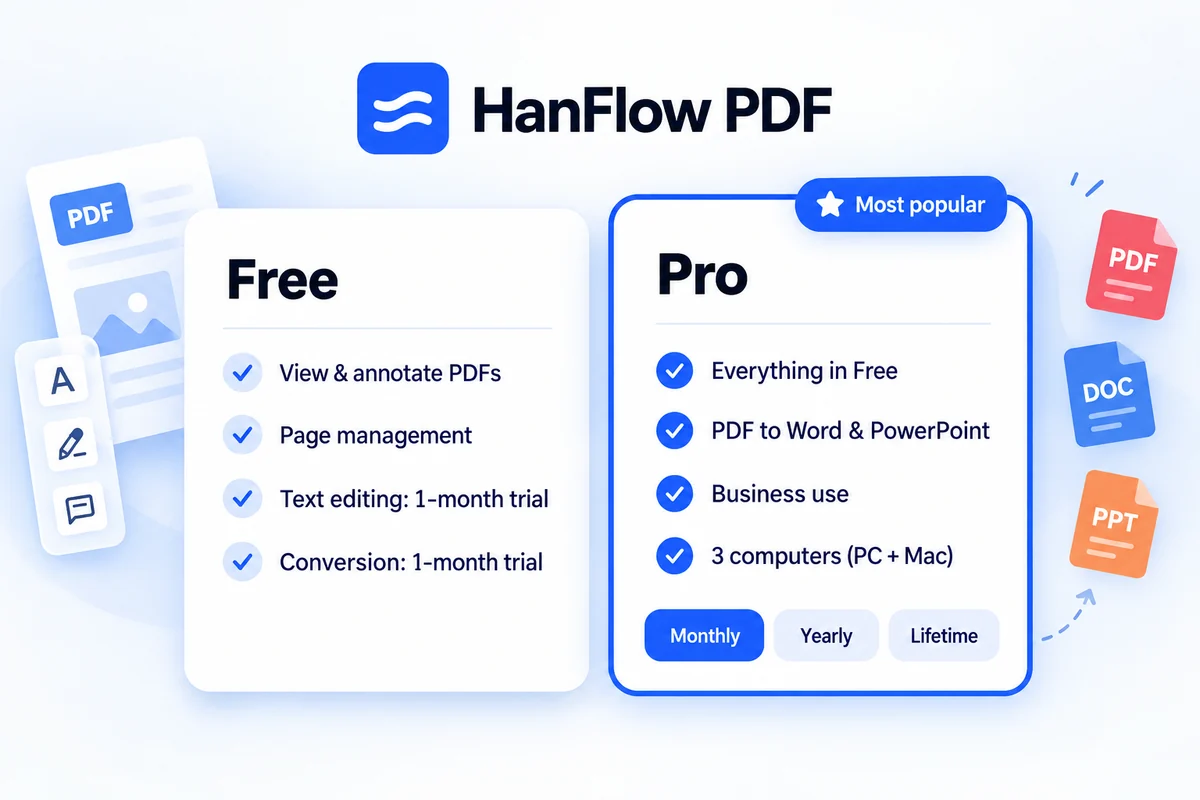 Free vs Pro at a glance