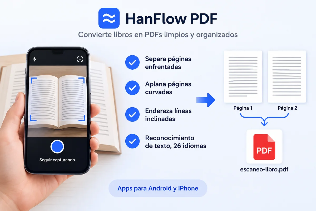 Fotografiar un libro abierto con un teléfono: las dos páginas se separan, se aplanan y se guardan como PDF
