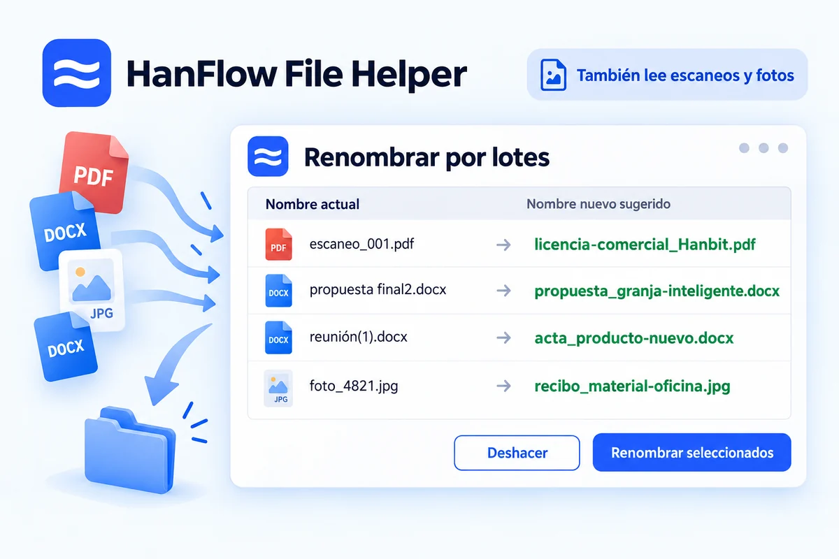 Renombrado por lotes: sugerencias automáticas basadas en el contenido