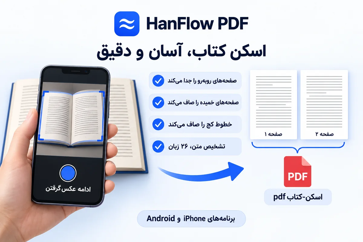 عکس گرفتن از یک کتاب باز با گوشی: دو صفحه جدا، صاف و به‌صورت PDF ذخیره می‌شوند