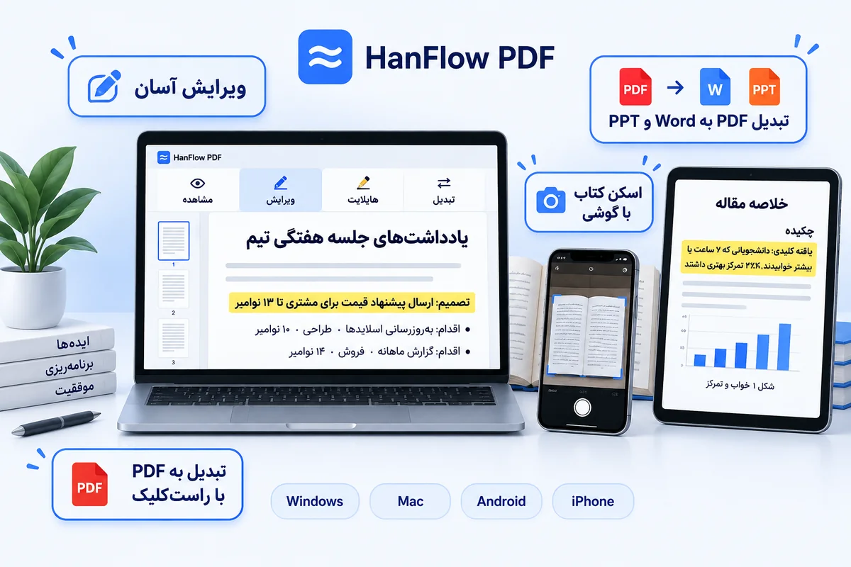 HanFlow PDF — ویرایش آسان، تبدیل PDF به Word و PowerPoint، تبدیل به PDF با راست‌کلیک، اسکن کتاب با گوشی، روی Windows، Mac، Android و iPhone
