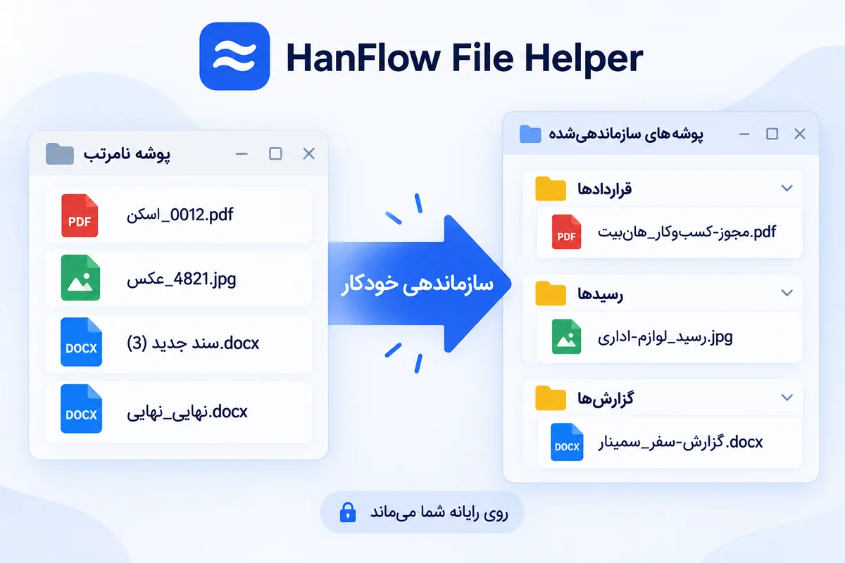صفحهٔ اصلی دستیار فایل HanFlow