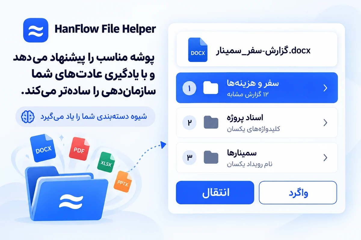 سازمان‌دهی خودکار — پیشنهاد پوشه بر پایهٔ یادگیری