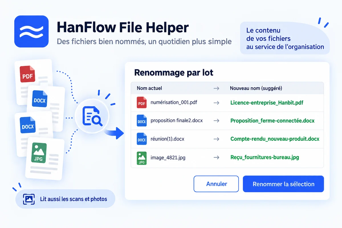 Renommage par lot — propositions automatiques fondées sur le contenu