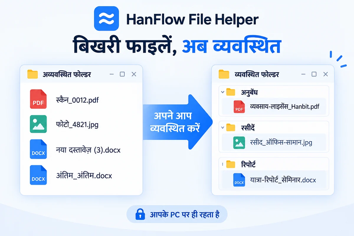 HanFlow फ़ाइल सहायक की मुख्य स्क्रीन