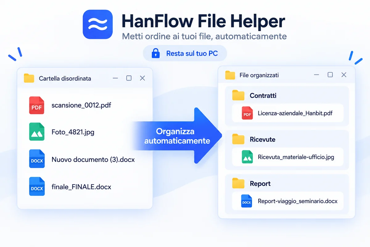 Schermata iniziale di HanFlow Assistente File