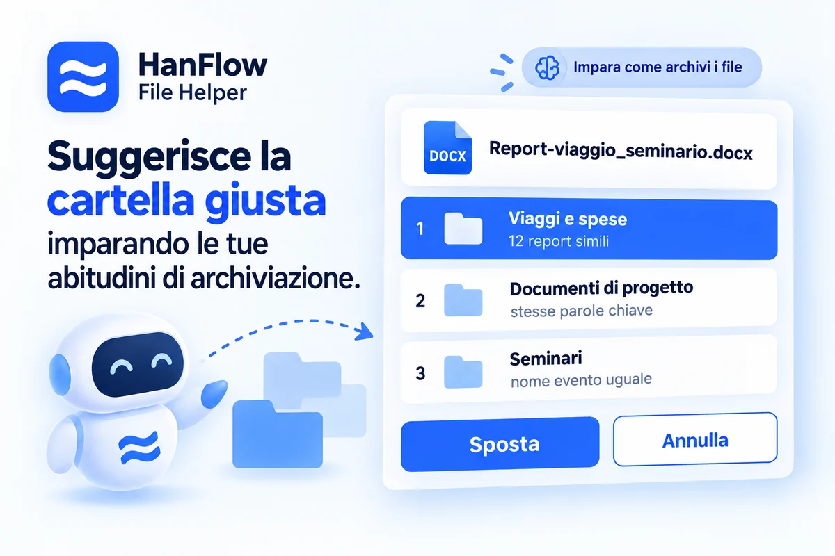 Organizzazione automatica — consigli di cartelle appresi