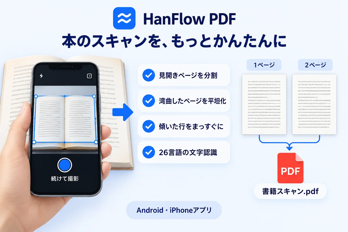 スマホで開いた本を撮影:左右のページを分割・補正し、PDFとして保存