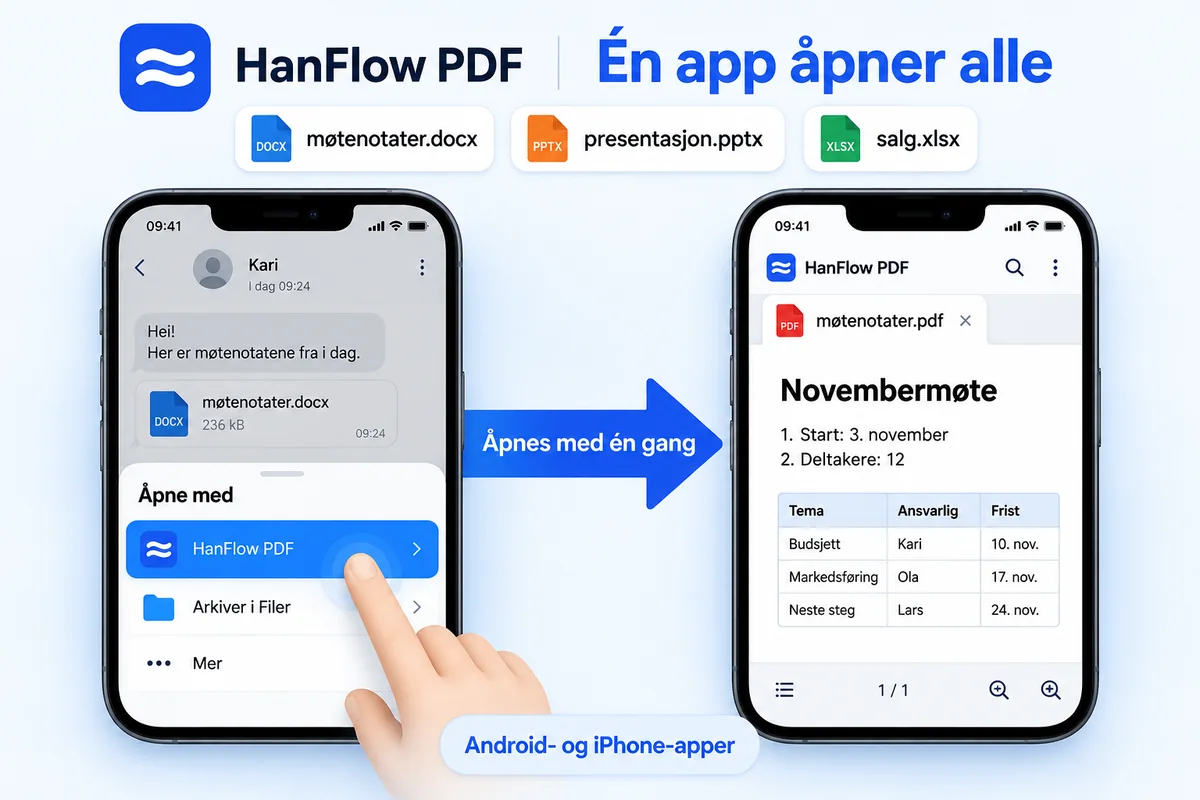 En Word-fil mottatt i en meldingsapp åpnes med HanFlow PDF fra Åpne med-listen og vises som en PDF på telefonen