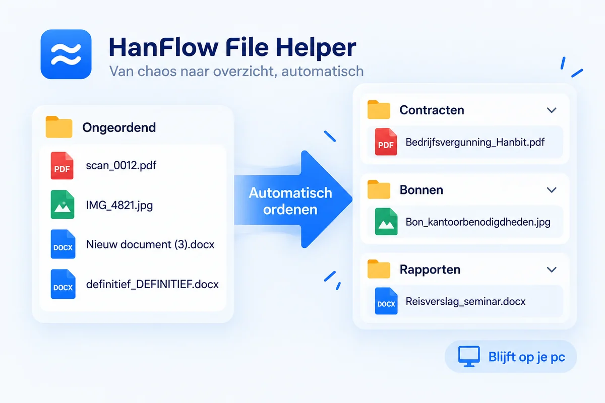 Startscherm van HanFlow Bestandshulp