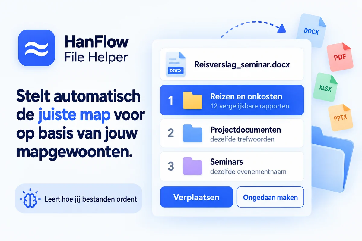 Automatisch ordenen — geleerde mapaanbevelingen