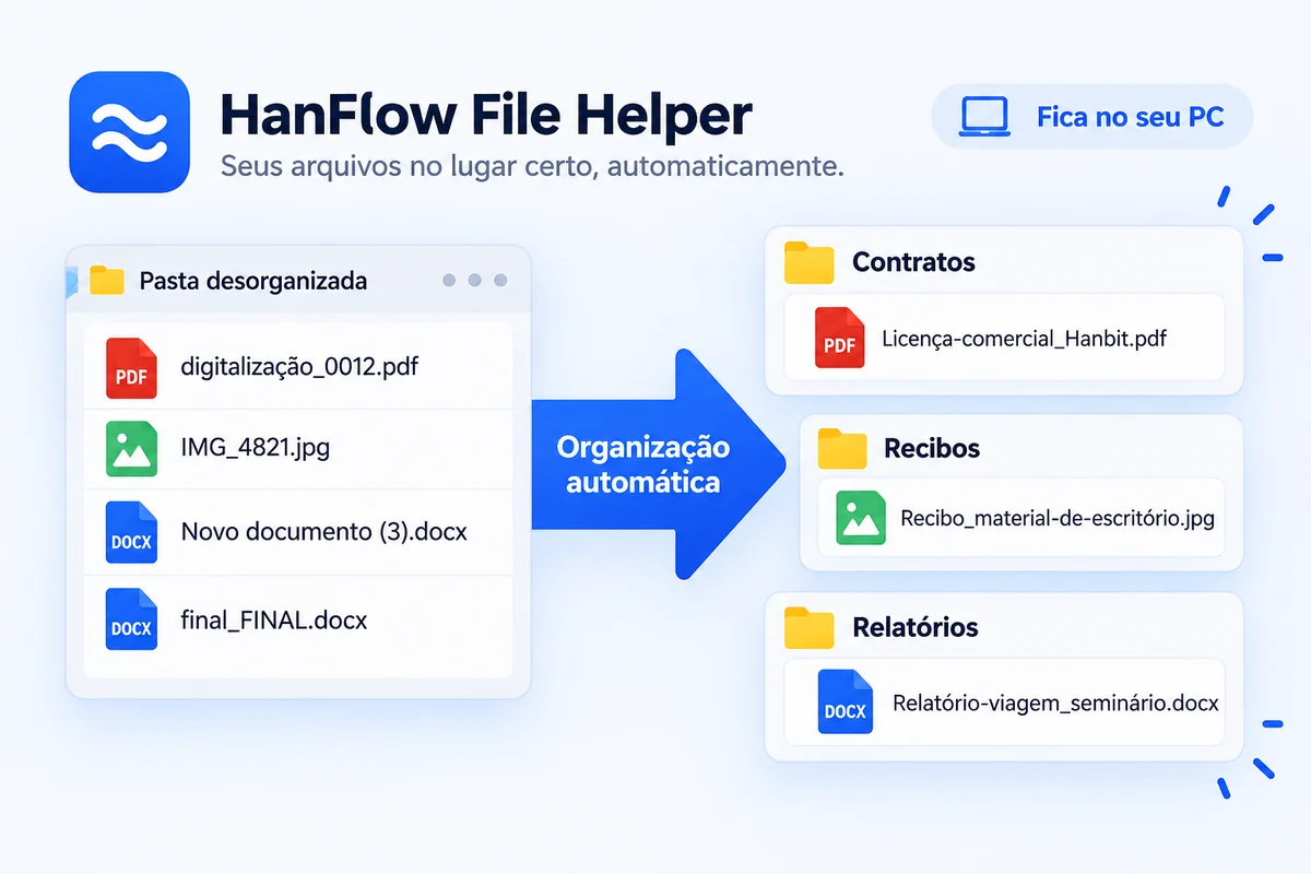 Tela inicial do HanFlow Assistente de Arquivos