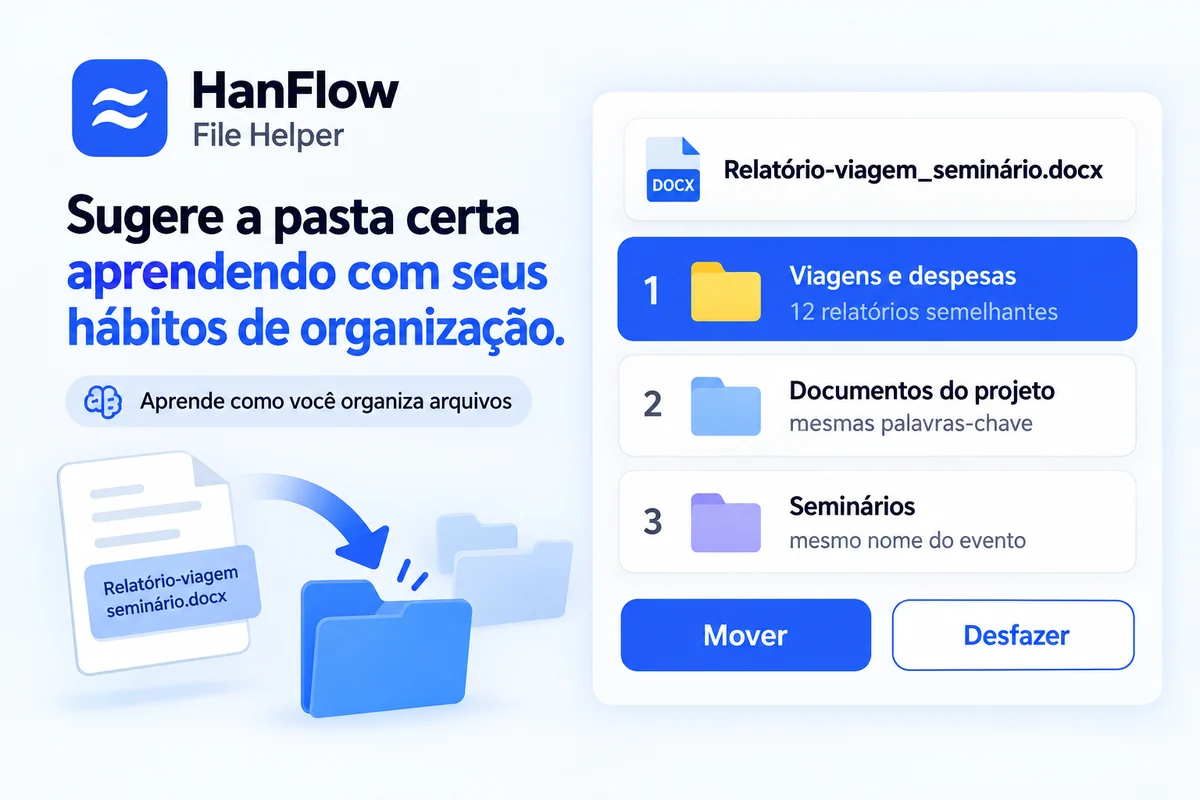 Organização automática — recomendações de pasta aprendidas