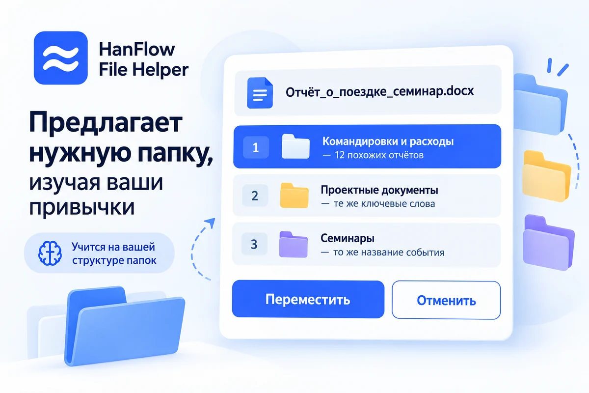 Автоматическая раскладка — выученные рекомендации папок