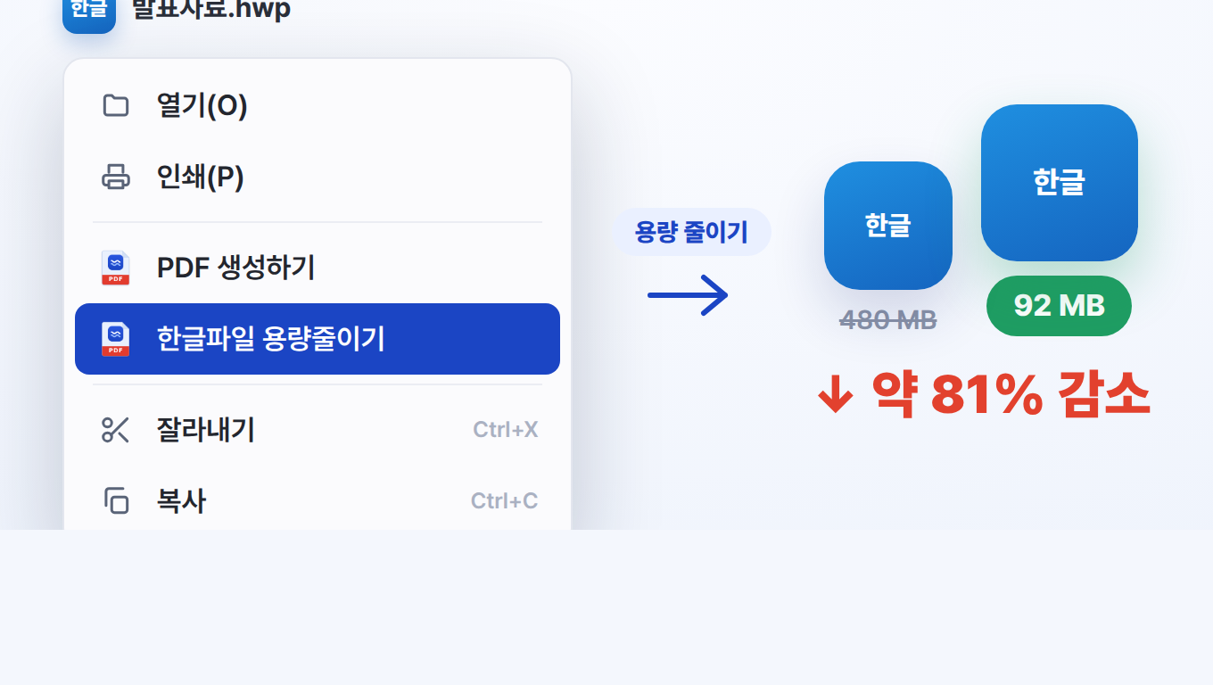 한글 파일 우클릭 → 한글파일 용량줄이기로 대폭 감소