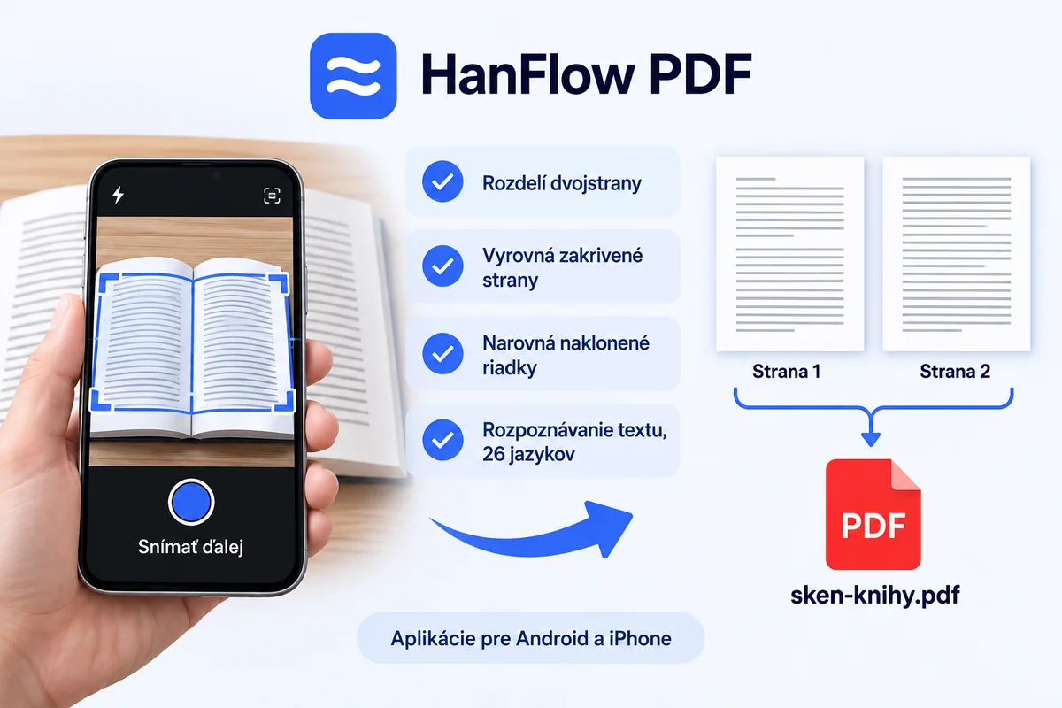 Fotografovanie otvorenej knihy telefónom: dve strany sa rozdelia, vyrovnajú a uložia ako PDF