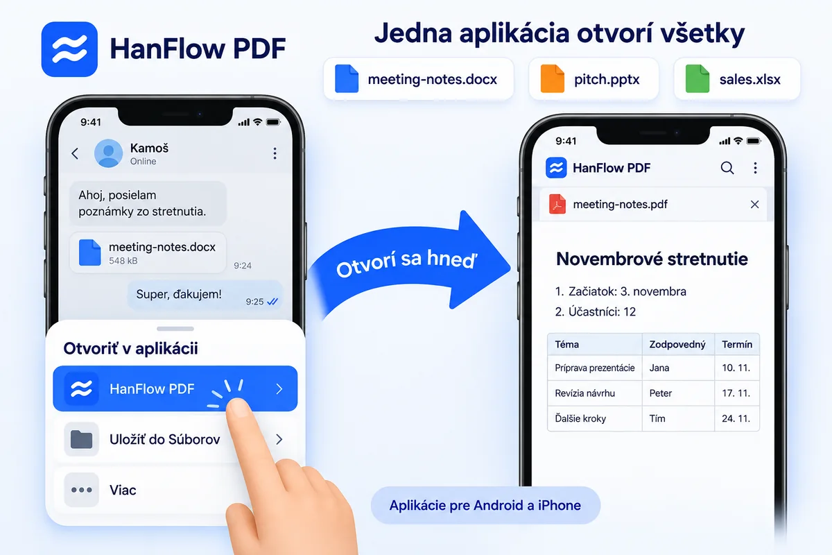 Súbor Word prijatý v messengeri sa otvorí cez HanFlow PDF zo zoznamu Otvoriť pomocou a zobrazí sa ako PDF v telefóne