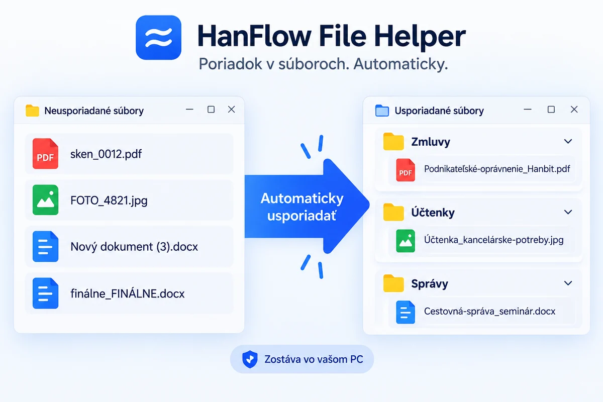 Úvodná obrazovka HanFlow Pomocníka na súbory