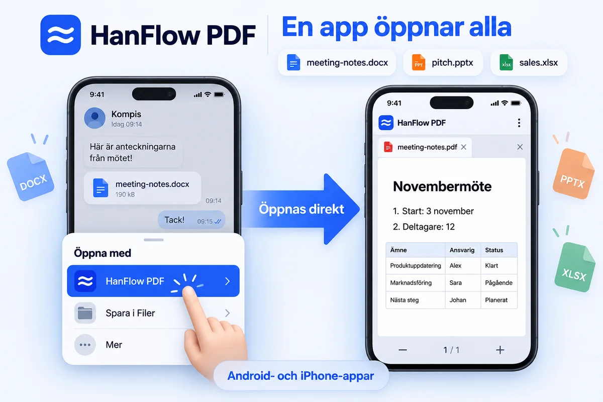 En Word-fil som tagits emot i en meddelandeapp öppnas med HanFlow PDF från listan Öppna med och visas som en PDF på mobilen