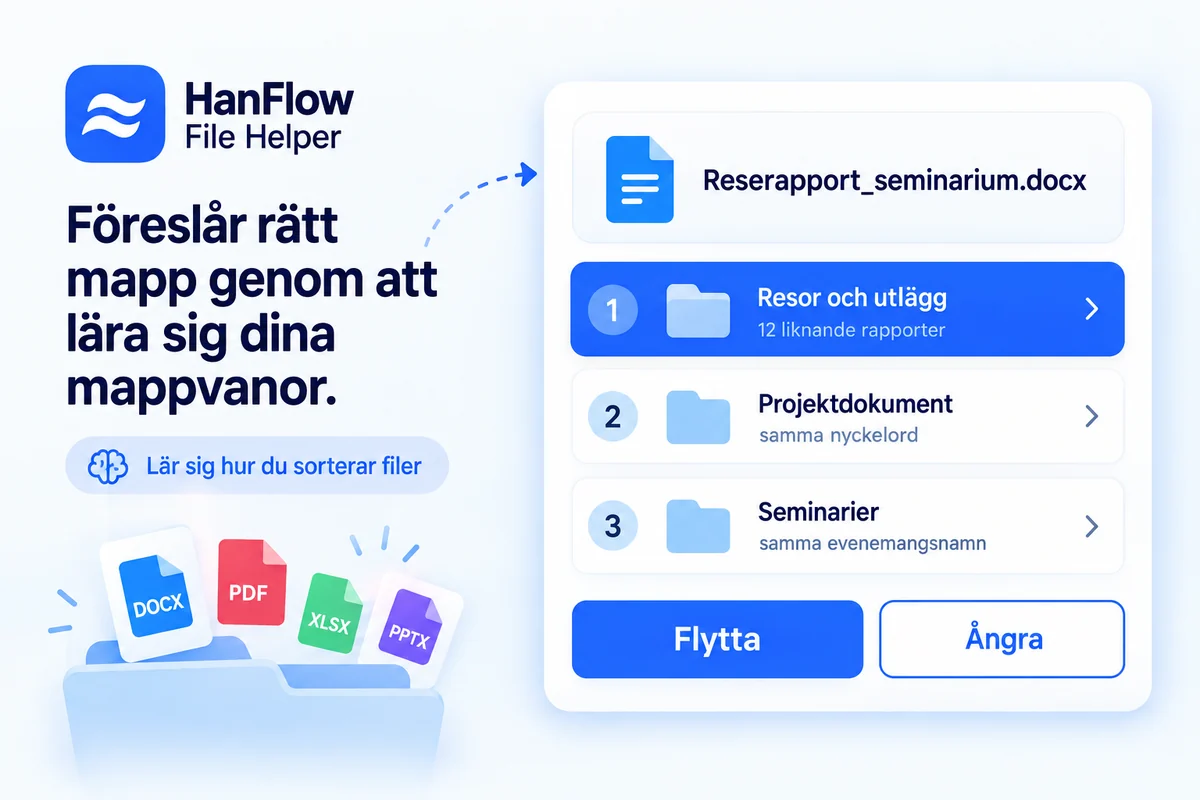 Automatisk ordning — inlärda mapprekommendationer