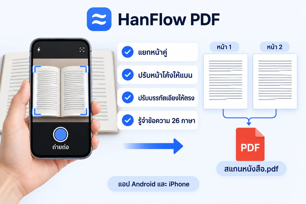 ถ่ายภาพหนังสือที่กางอยู่ด้วยโทรศัพท์: แยกสองหน้าออกจากกัน ปรับให้เรียบ และบันทึกเป็น PDF