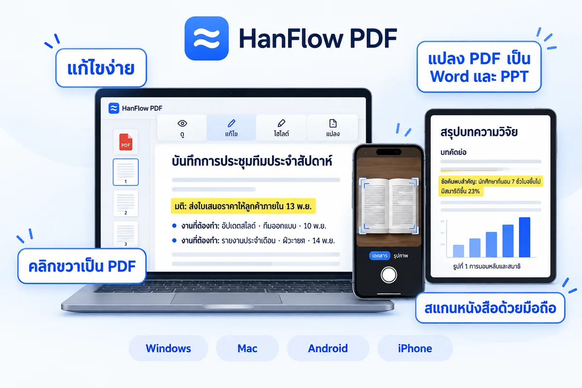 HanFlow PDF — แก้ไขง่าย, PDF เป็น Word และ PowerPoint, คลิกขวาเป็น PDF, สแกนหนังสือด้วยโทรศัพท์, บน Windows, Mac, Android และ iPhone