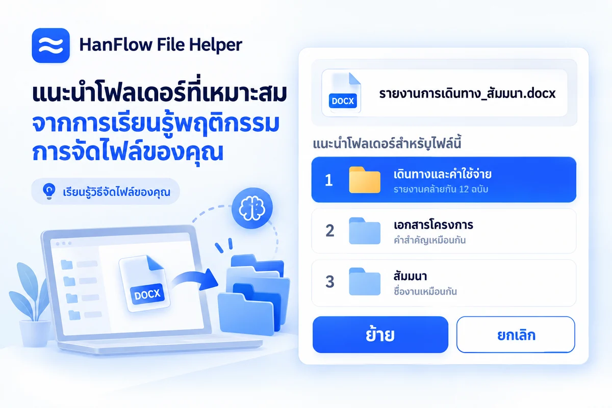 จัดระเบียบอัตโนมัติ — คำแนะนำโฟลเดอร์จากการเรียนรู้