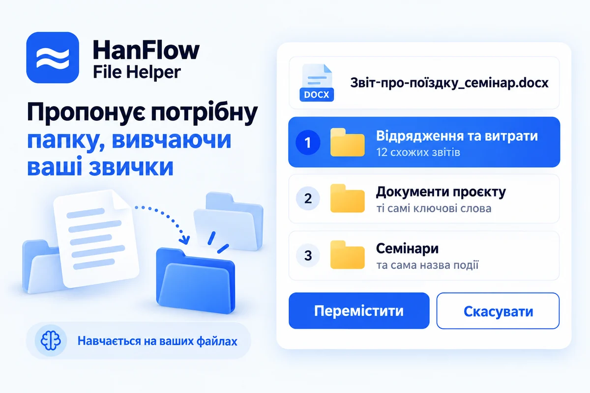 Автоматичне впорядкування — вивчені рекомендації тек