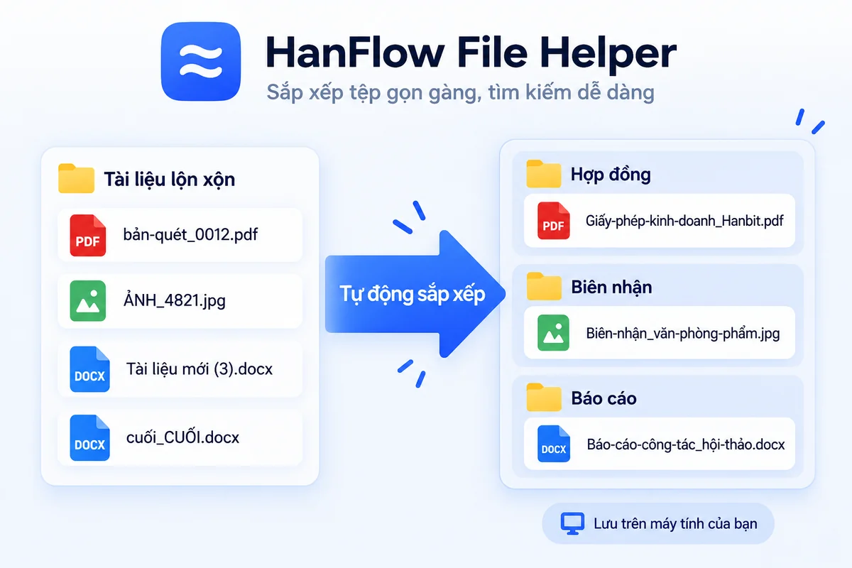 Màn hình chính của HanFlow Trợ lý Tệp