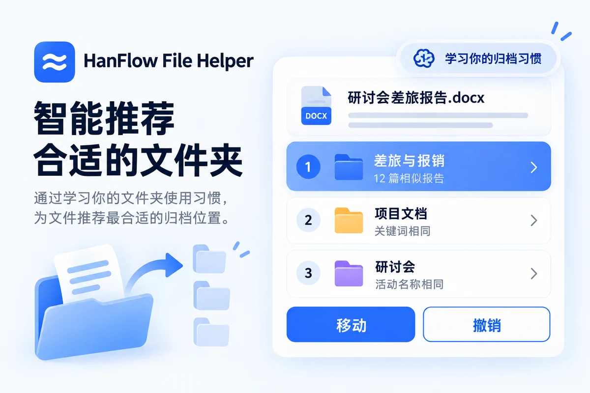 自动整理 —— 基于学习的文件夹推荐