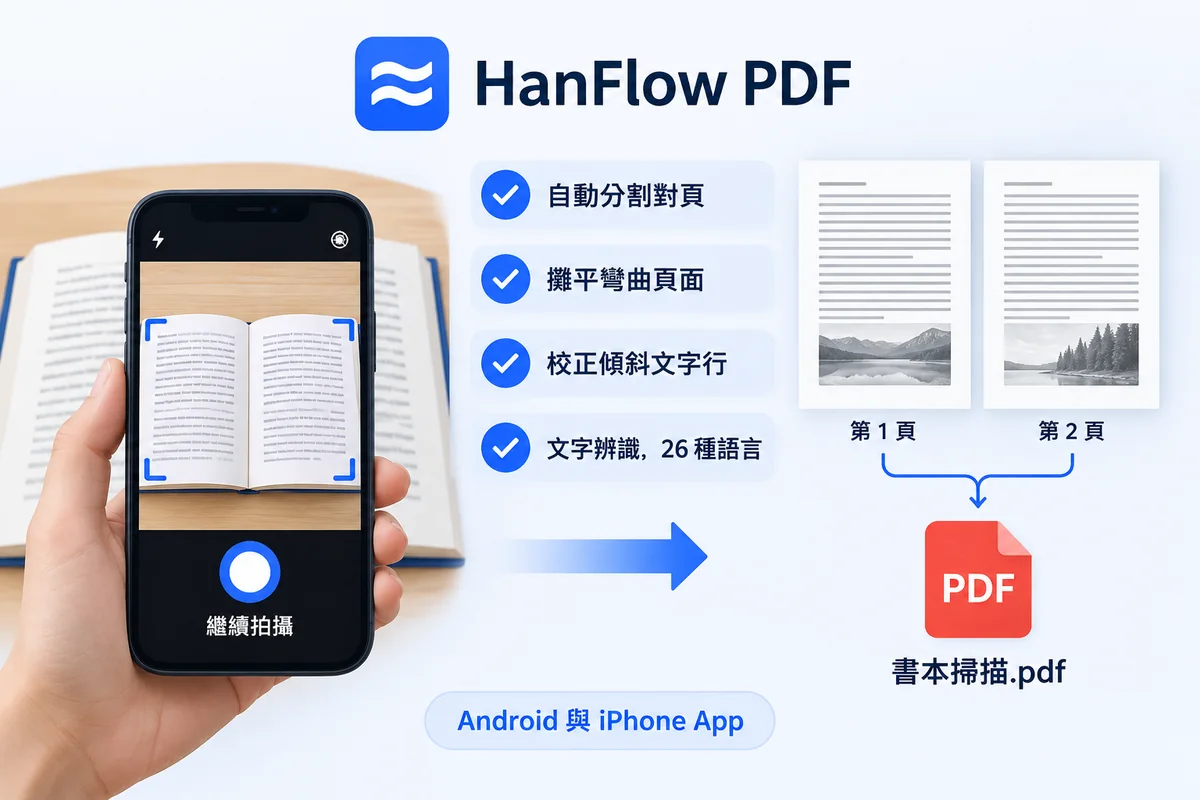 用手機拍攝攤開的書本:兩頁被分割、撫平並儲存為 PDF