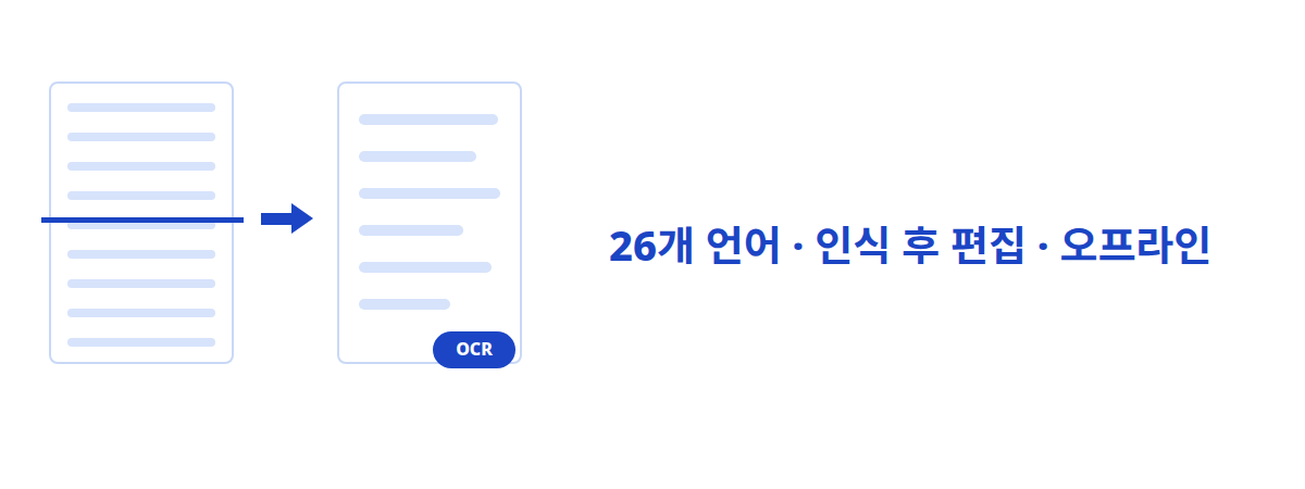 스캔 문서도 글자로 — 26개 언어 OCR
