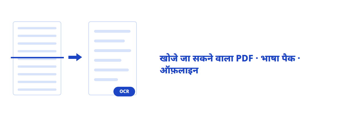 उच्च सटीकता वाला OCR (अतिरिक्त)