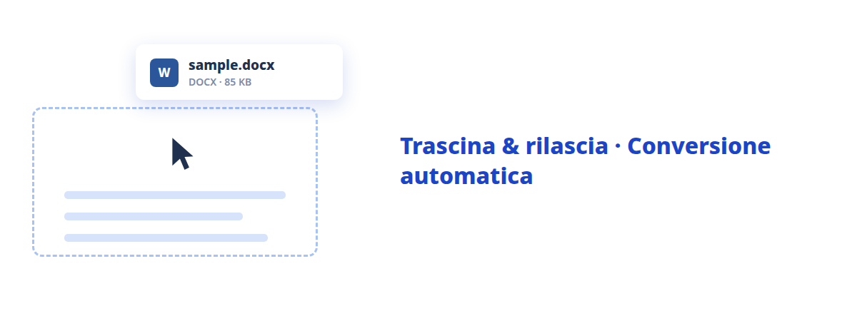 Trascina un file, ottieni un PDF