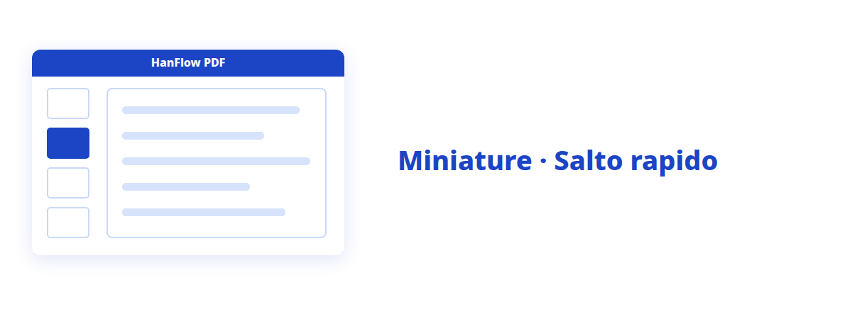 Miniature delle pagine